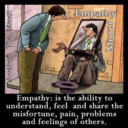 Definition of Empathy, Empathy is the ability to understand, feel  and share the misfortune, pain, problems and feelings of others.