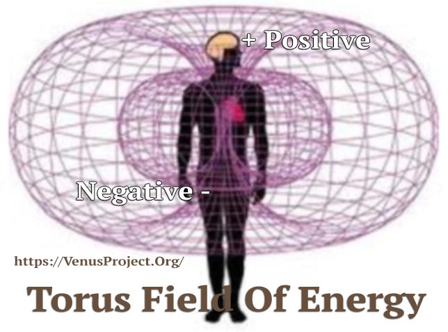 How To Relax And Energize You Lover