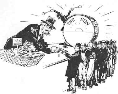 Other peoples money, and how the bankers use it 1914 - by Louis Brandeis - Chapter 6 - Where The Banker Is Superfluous.
