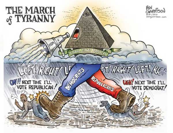 Beyond Left and Right - The March of Tyranny